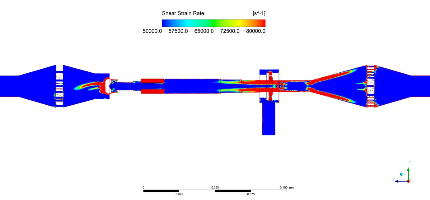 Shear Strain Rate im CFD-POST