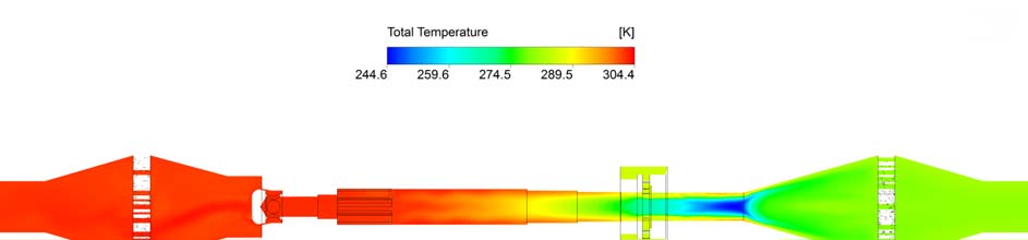 Totaltemperatur auf Y,Z Ebene im CFD-POST